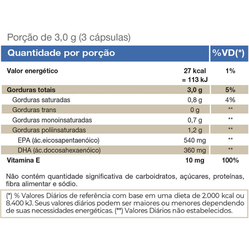 Ômega 3 EPA DHA (120 caps) Vitafor