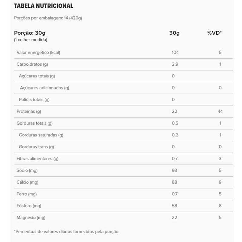 Cappuccino Whey (420g) Essential Nutrition